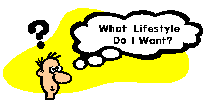 Lifestyle values inventory