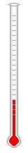 thermometer