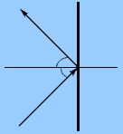 image of light reflecting